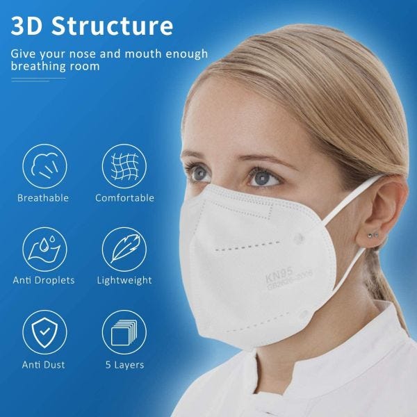 Ultra Spec Premium KN95 Masks. USA Lab Tested @ 97+% Filtration Efficiency. Pack of 10. As Low  As $.59/Mask.