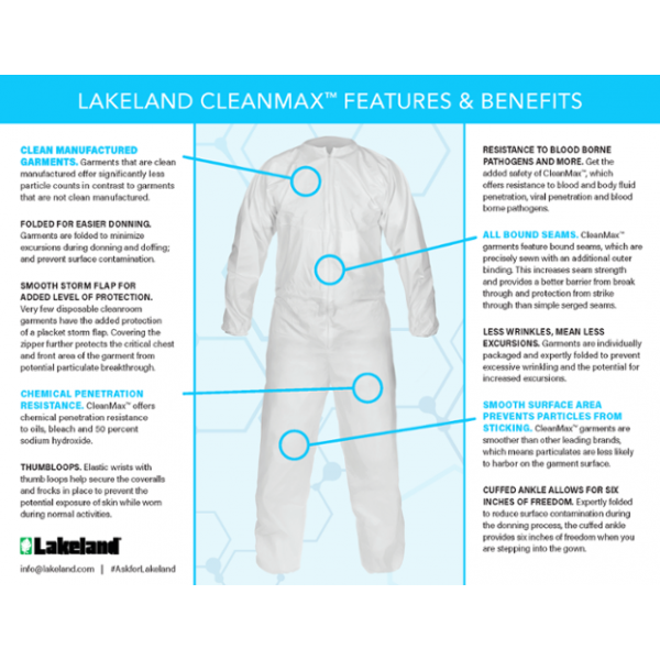 Lakeland CleanMax Cleanroom Sterile Coverall w/ Hood, CTL428CS, 3XL, Pk 25