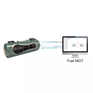 Gas Delivery & Monitoring