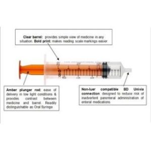 Enteral Syringe with Univia Connector  Sterile  30 mL  56bx 4 bxcs - 302836